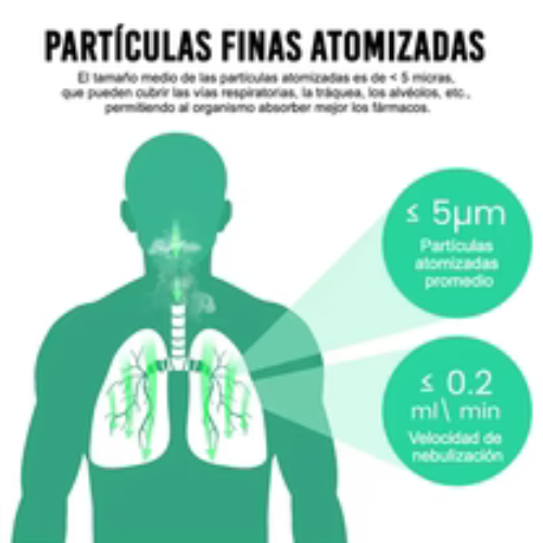 🧊 CLEARFLOW™ NEBULIZADOR – Respirar nunca había sido tan fácil 😮💨 - G