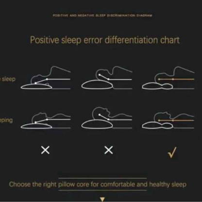 SleepRelax Pro®